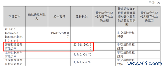 图源：巨人网络2023年半年报